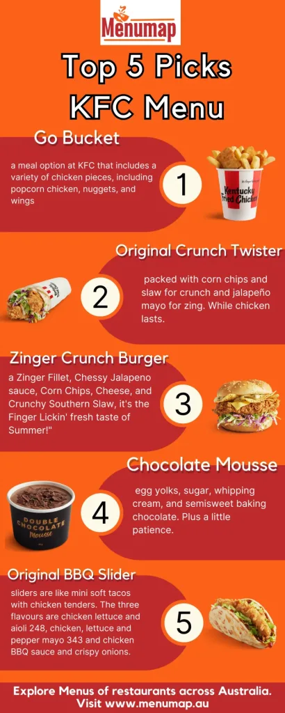 Best Dishes KFC Menu