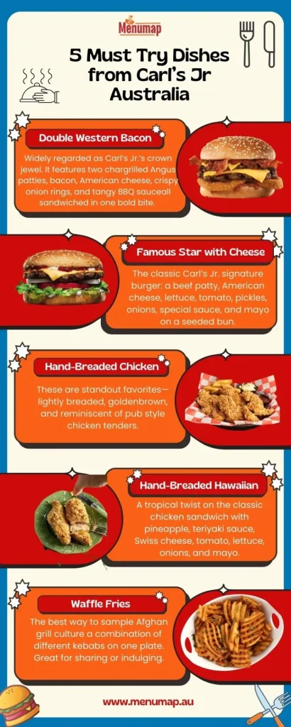 Carl’s Jr Menu with Prices 2 Yellow 14