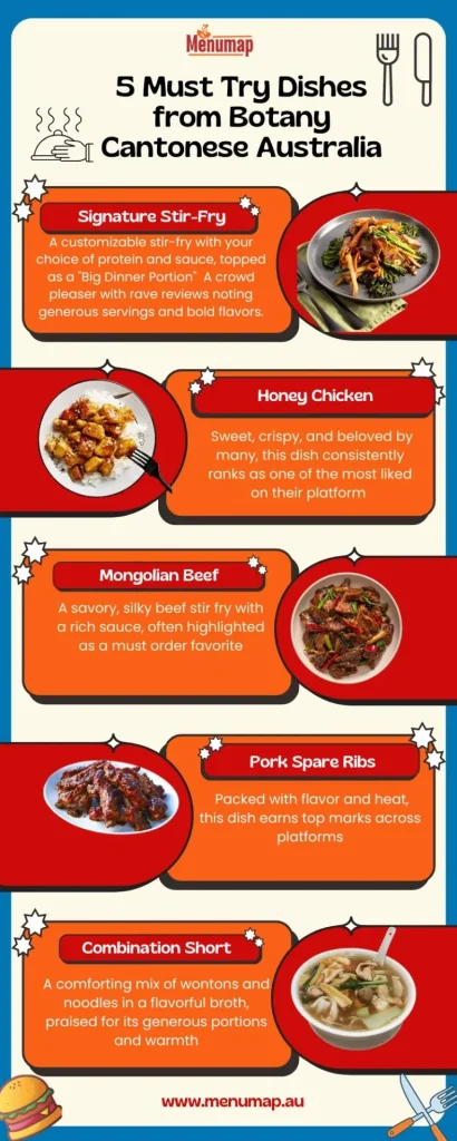 Botany Cantonese Takeaway Menu 3 Yellow 3