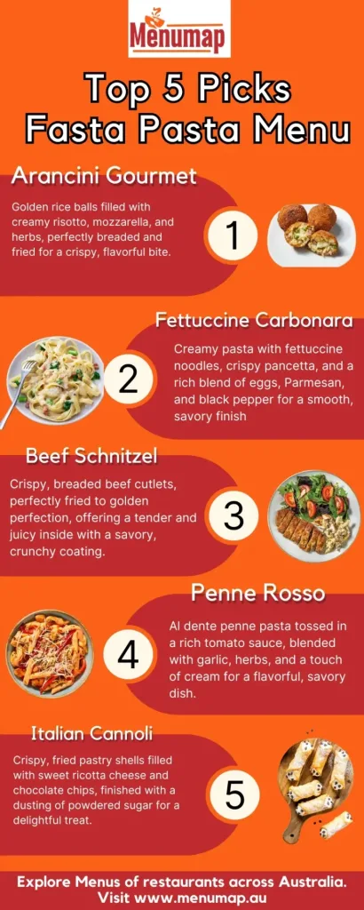 Best Dishes Fasta Pasta Menu