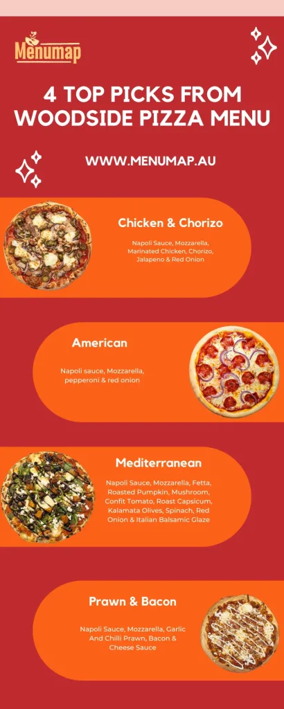 Best Dishes Woodside Pizza Menu Infographic