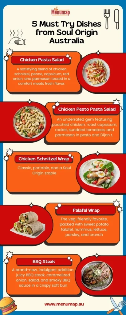 Soul Origin Menu with Prices 2 Yellow 3