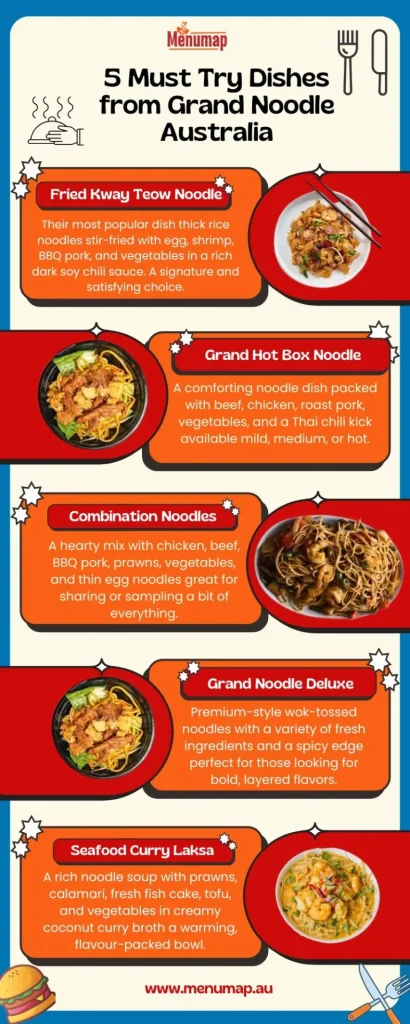 Grand Noodle in Camberwell Menu 3 Yellow 9